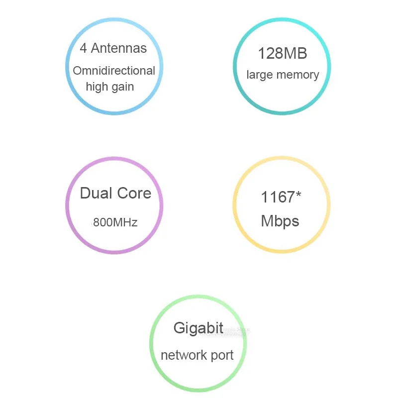 Роутер Xiaomi Mi 4A гигабитная версия 2 4 ГГц 5 Wi Fi 1167 Мбит/с ретранслятор 128 Мб DDR3 с