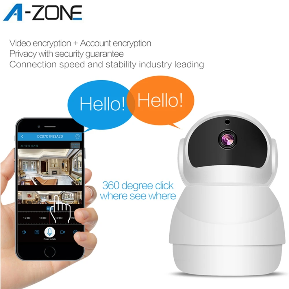 A ZONE 1080 P облачная IP камера домашнее видеонаблюдение автоматическое отслеживание