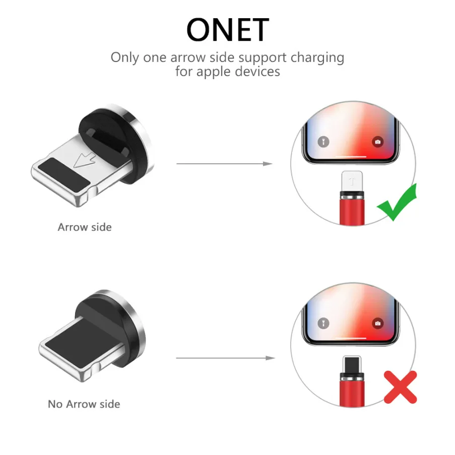 НИСИ 1 м 5 В/2,1 а светодиодный магнитный usb-кабель для зарядки iPhone, samsung, Xiaomi, huawei type C/Micro usb/IOS, кабель для быстрой зарядки