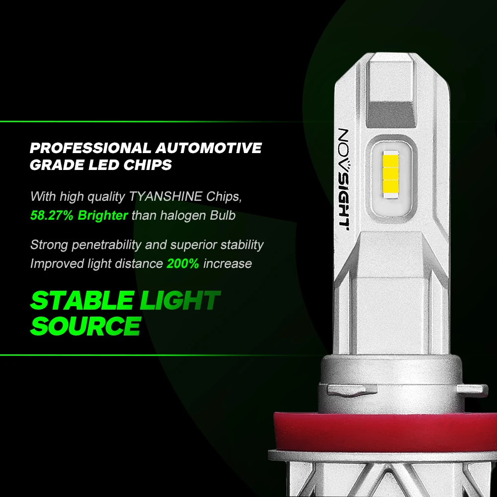 

NOVSIGHT 1:1 Mini Car Headlight Bulbs H4 LED H7 H1 H11 H8 H9 HB3 9005 HB4 Auto Headlamps 50W 10000LM 12V 6000K Led Fog Lights