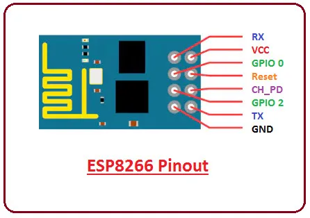 ESP01 программатор адаптер UART GPIO0 ESP-01 адаптер ESP8266 CH340G USB к ESP8266 Серийный беспроводной Wifi разработчик плата модуль