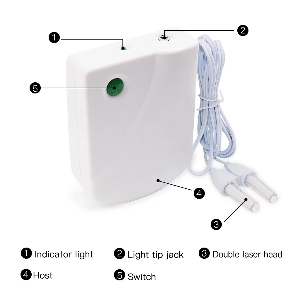 Rhinitis Sinusitis Cure Therapy Machine Nose Care Bionase Rinite Massage Device Laser Treatment Health Dropshipping | Красота и