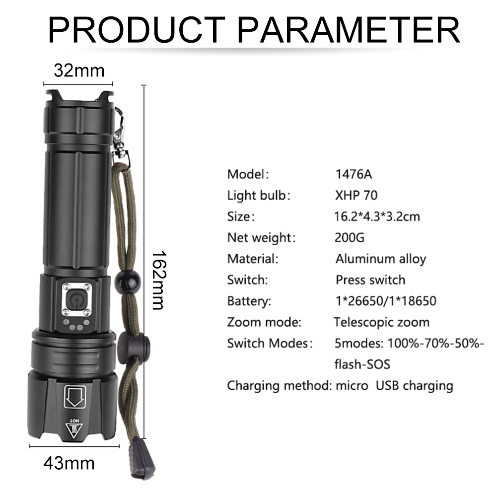Портативный 1500 люмен портативный светодиодный вспышка светильник