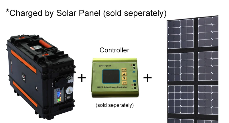 

2000W Home Power Solar System Solar Carports Universal Travel Adapter ASOS Outlet 220V Power Inverter Lithium Battery