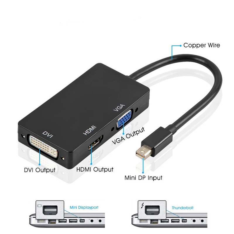 DZLST Mini DP к HDMI-совместимый DVI VGA адаптер 3 в 1 концентратор 1080P видео конвертер для iMac