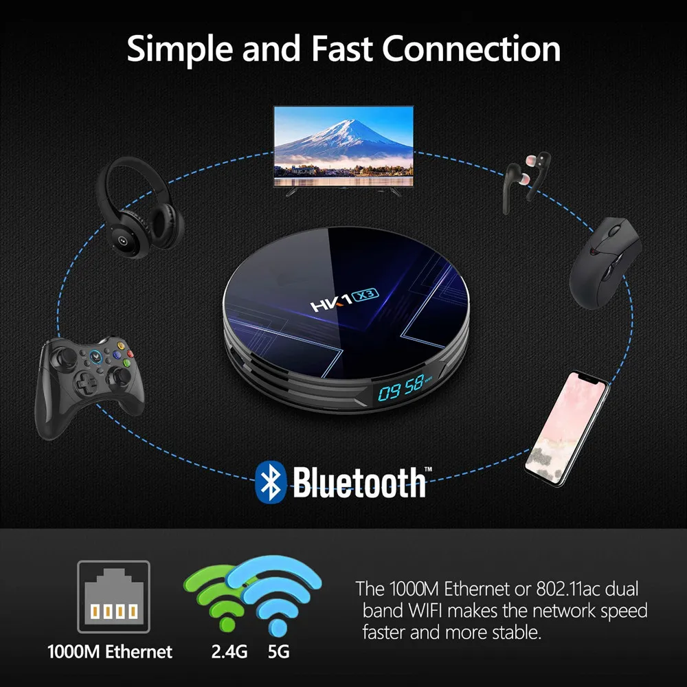 Android 9 0 HK1 X3 1000 м Смарт ТВ Box Amlogic S905X3 8K 4 ГБ 128 Гб 64 оперативной памяти 32 встроенной 2 4G