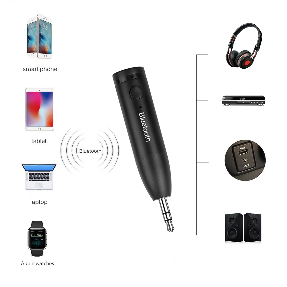 Автомобильный музыкальный ресивер Kebidumei Bluetooth 5 0 в AUX 3 мм аудио для звонков