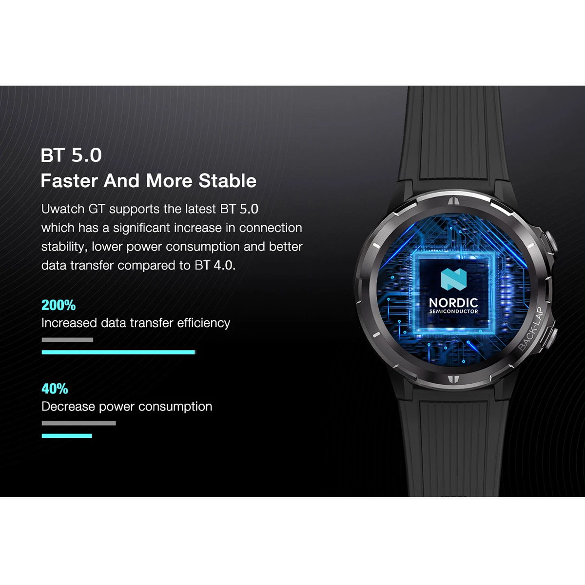 UMIDIGI Uwatch GT Смарт-часы 5ATM водонепроницаемый BT5.0 монитор сердечного ритма во время сна фитнес-трекер Шагомер Шаг Калорий умные часы