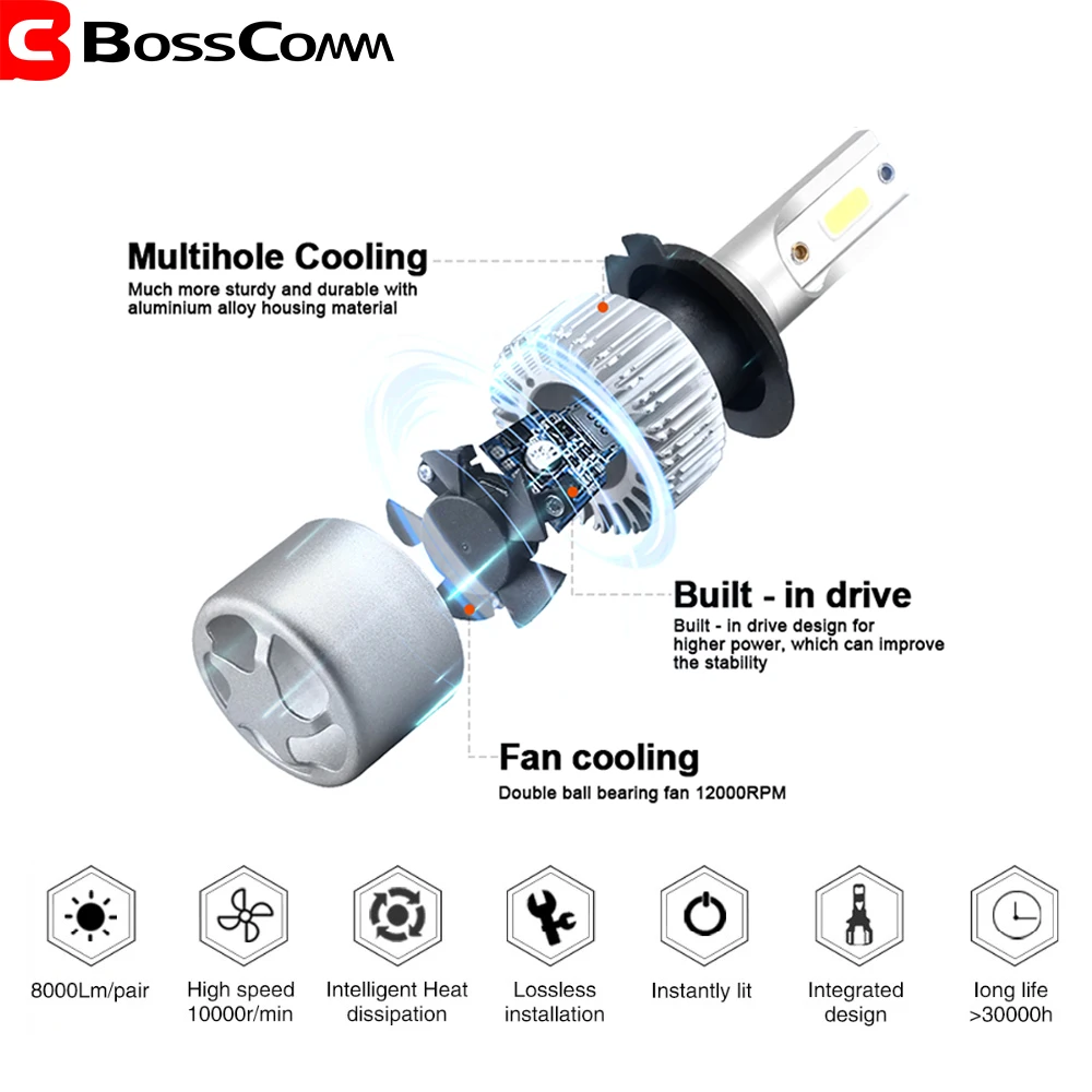 Автомобильный светодиодный головной светильник H4 72W фары для 7200LM H7 H1 H11 9005 HB3 9006 HB4