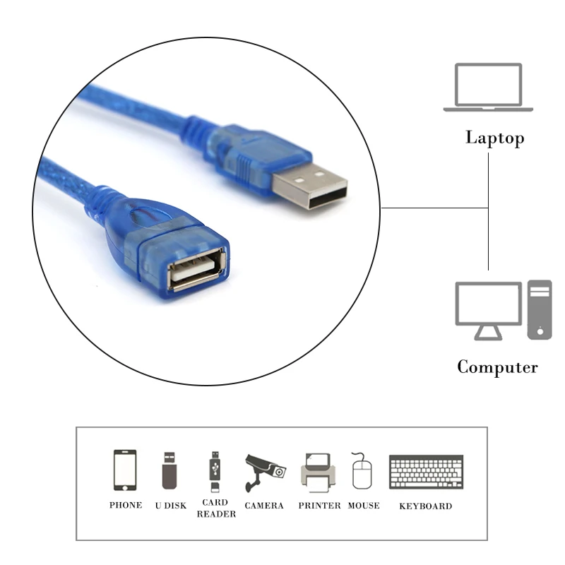 USB 2 0 удлинитель высокоскоростной провод Папа мама для Smart tv PS4 Xbox U диск клавиатура