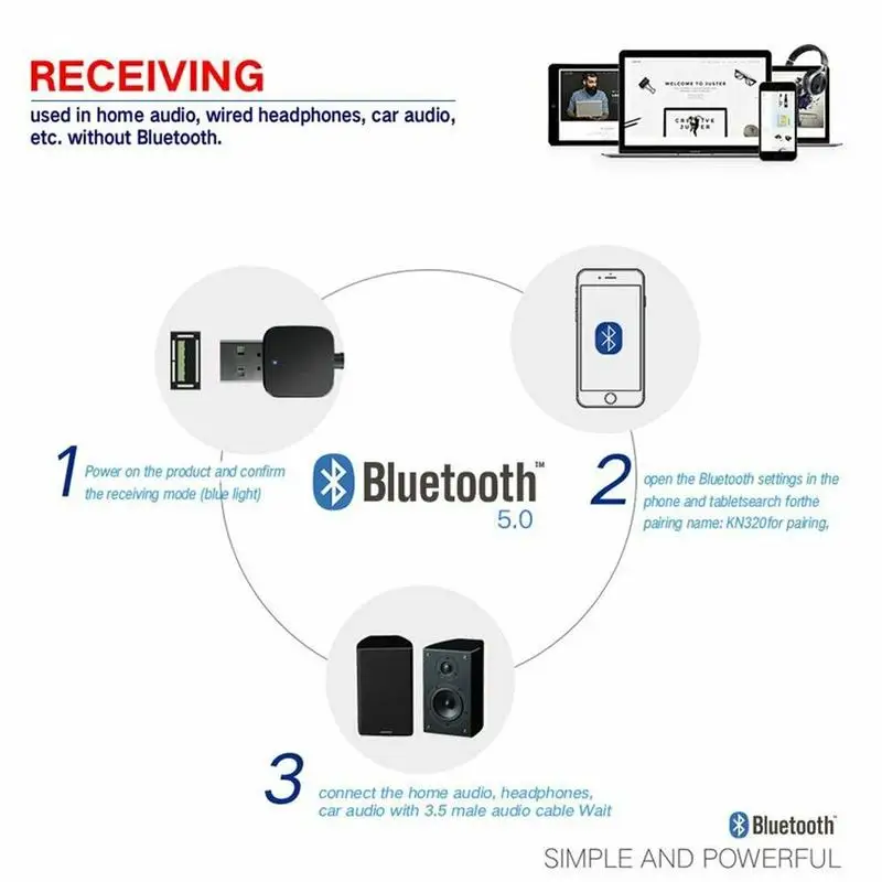 

1PC Hot Sale Bluetooth Audio Video Receiver Transmitter Stereo TV Adapter Receiving Speaker Car Two-in-One Computer N9E5