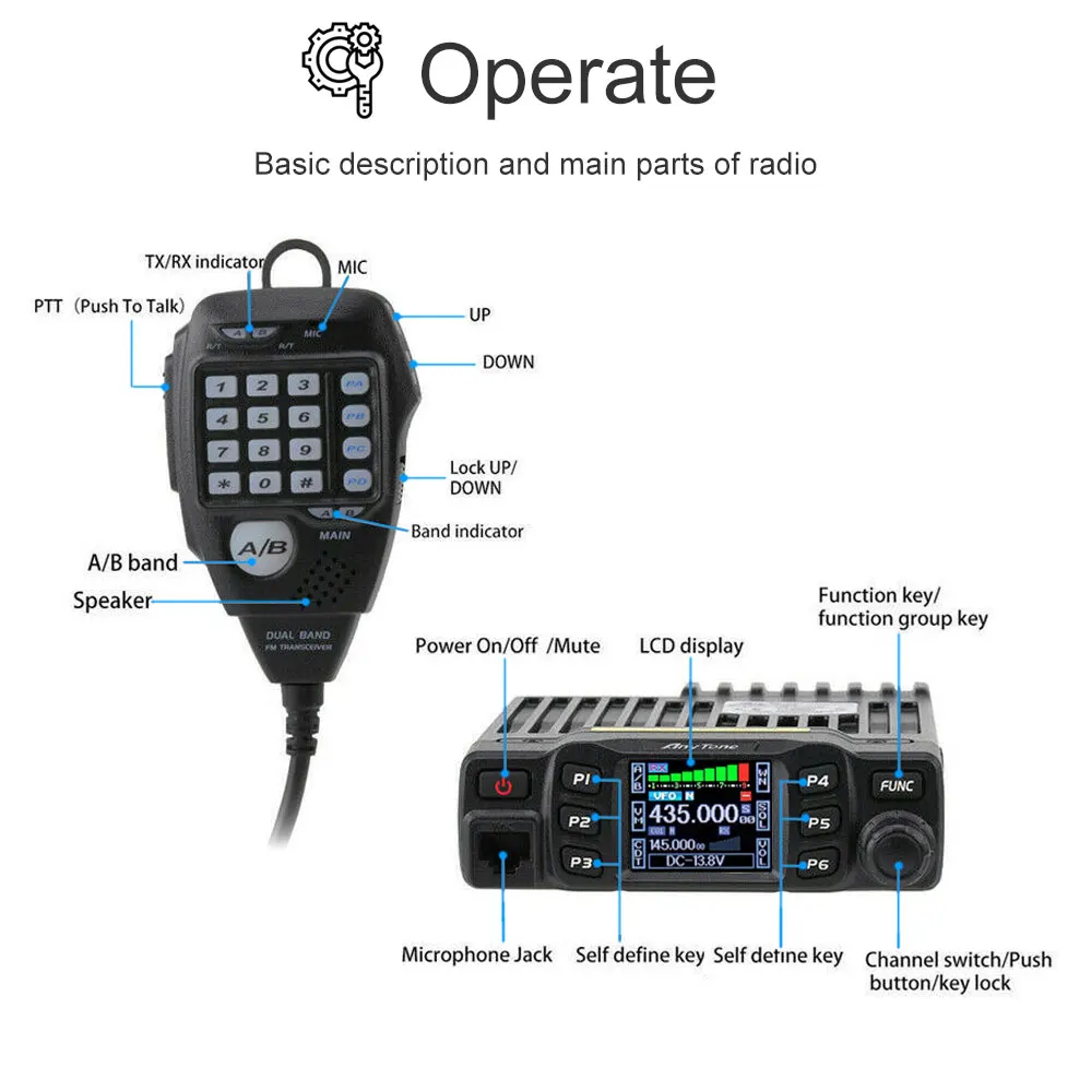 Рация AnyTone AT 778UV 25 Вт двухдиапазонный приемопередатчик VHF 136 174 UHF 400 480 МГц