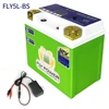 Изображение товара 0