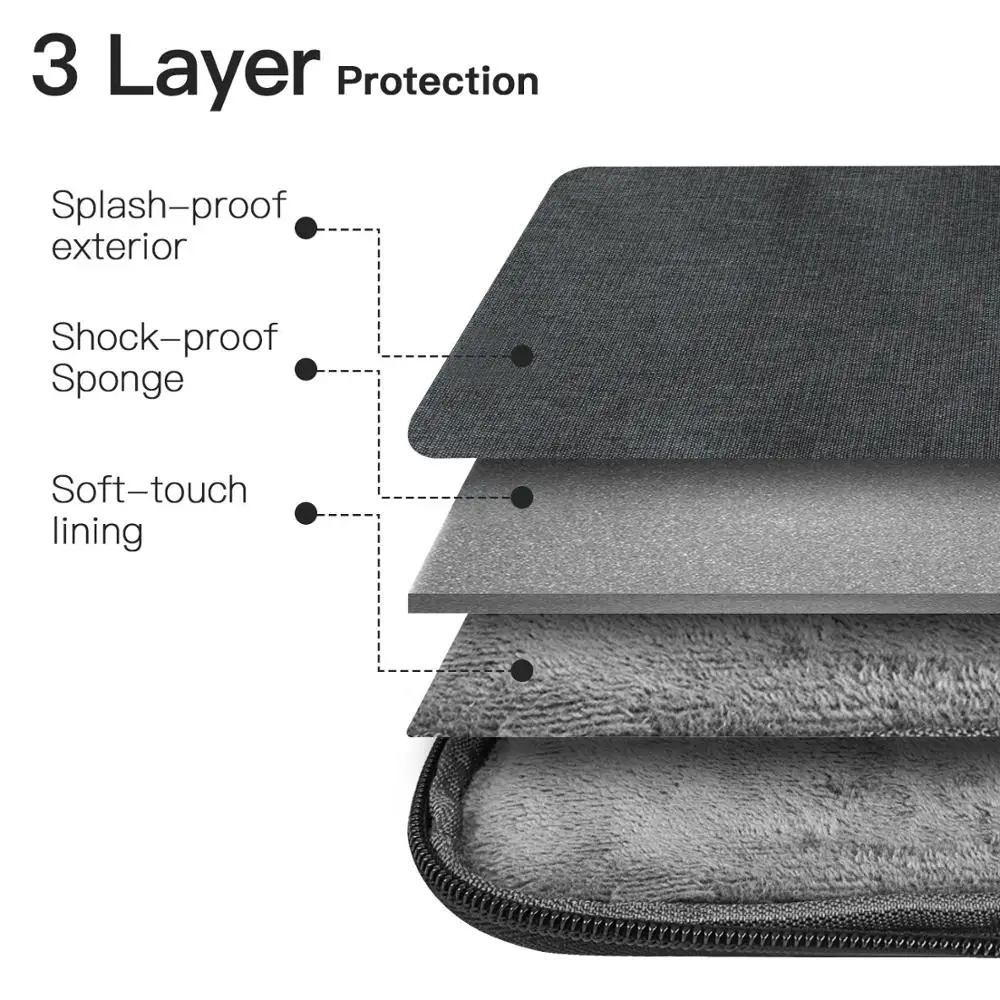 многофункциональная сумка