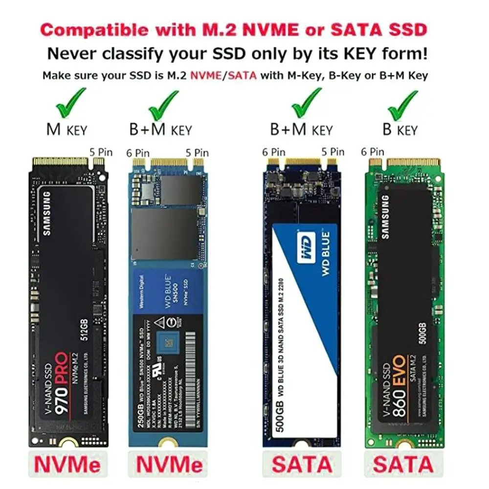 USB Type C M.2 SSD NVME PCIE M.2 SATA M/B,  ,     ,  10 /