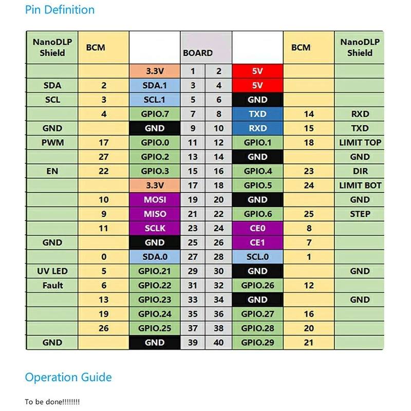 NanoDLP щит V1.1 плата расширения с DRV8825 контролируемых MOS для Raspberry Pi 3B и светильник