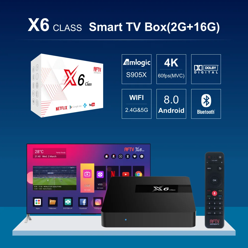 Супер ТВ Коврики коробка AF X6 класса S905X Android8.0 Смарт 4 ядра 2G/16G Wi Fi 2 4G и 5G BT 4K