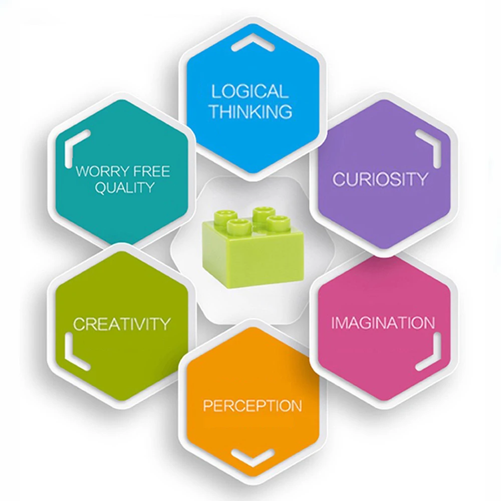 1000 шт. наборы строительных блоков для города DIY сборочные кирпичи обучающие