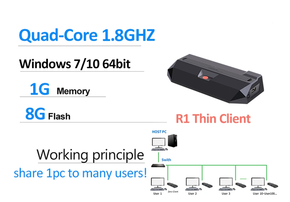 Тонкий клиент портативный RDP8.1 8GB флэш-памяти беспроводной образование/офис виртуальных вычислений с программным обеспечением управления USB принтер