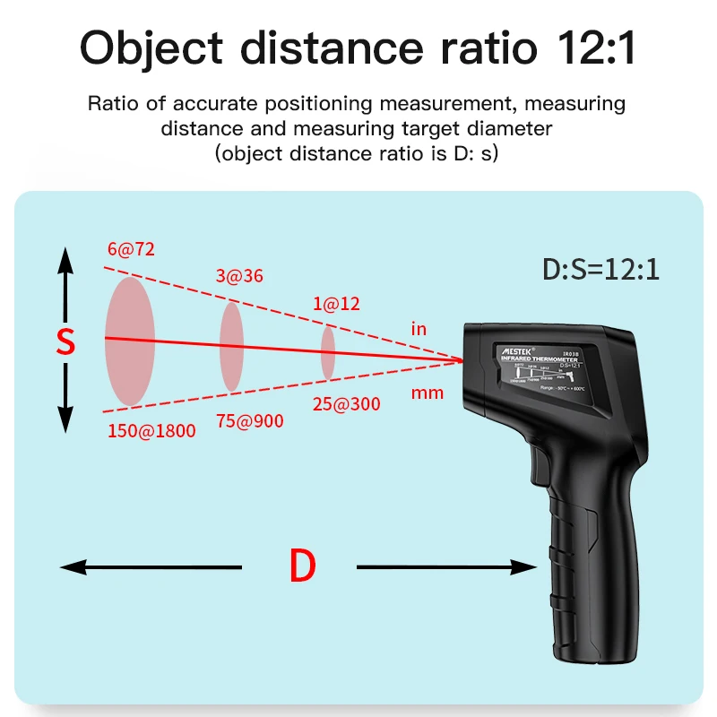 

Mestek Digital Infrared Thermometer IR03B Non Contact Infrared Thermometer Pyrometer IR Laser Temperature Meter Gun -50~600C