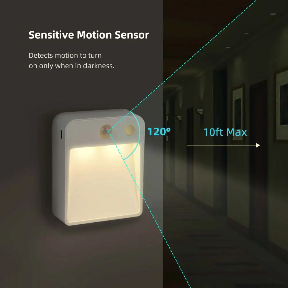 LED Night Light PIR Motion Sensor Auto Light Sensor Two Illumination Modes Wall Lamp With USB Port For Kids Living Room Bedside