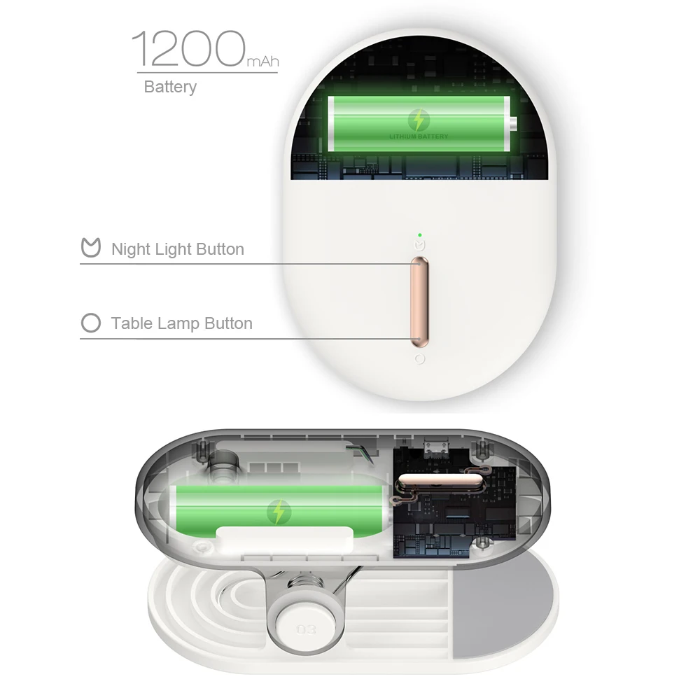 Светодиодная настольная лампа с зажимом ночник в форме кошки перезаряжаемая