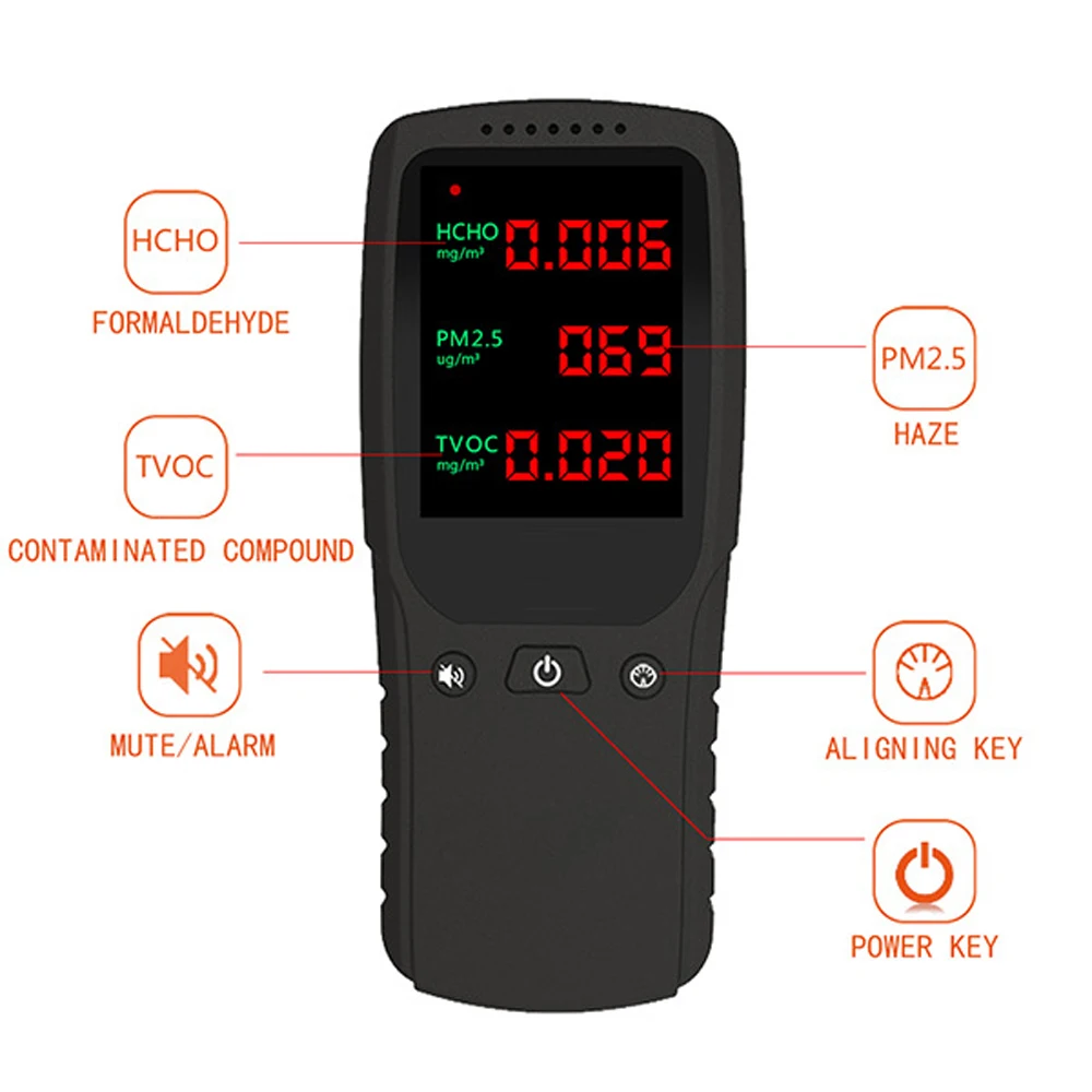 

Measurement & Analysis Instruments