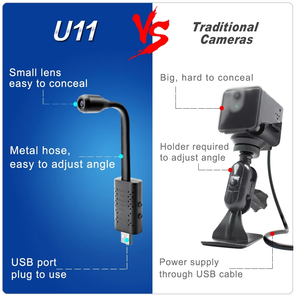 Новейшая U11 Мини Портативная HD 1080P USB камера для видеонаблюдения дешевая CCTV Интернет ip камера видео рекордер Поддержка TF карта