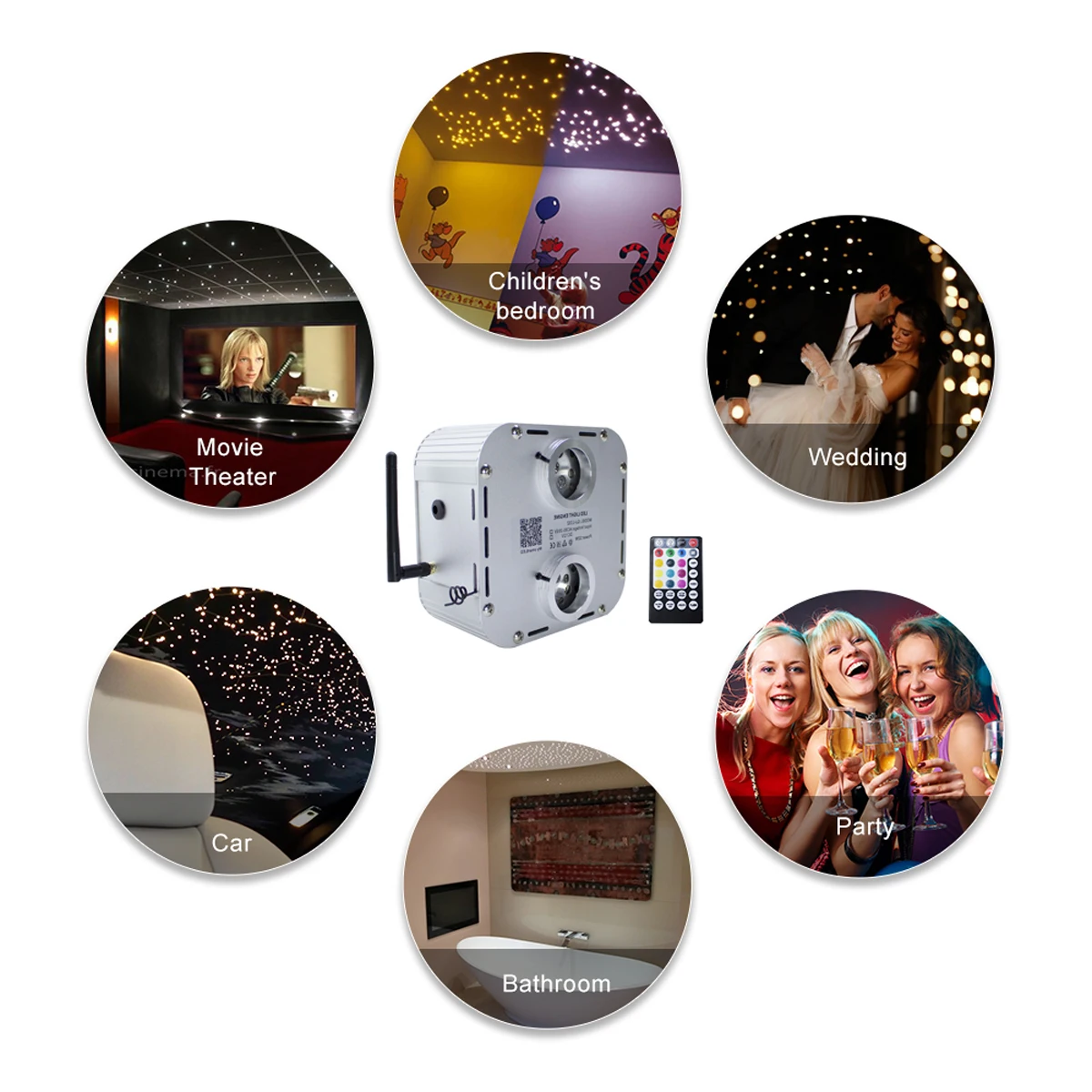 Пересекающимися мигающими звездами 32W RGBW Bluetooth app двойной слышно волоконно