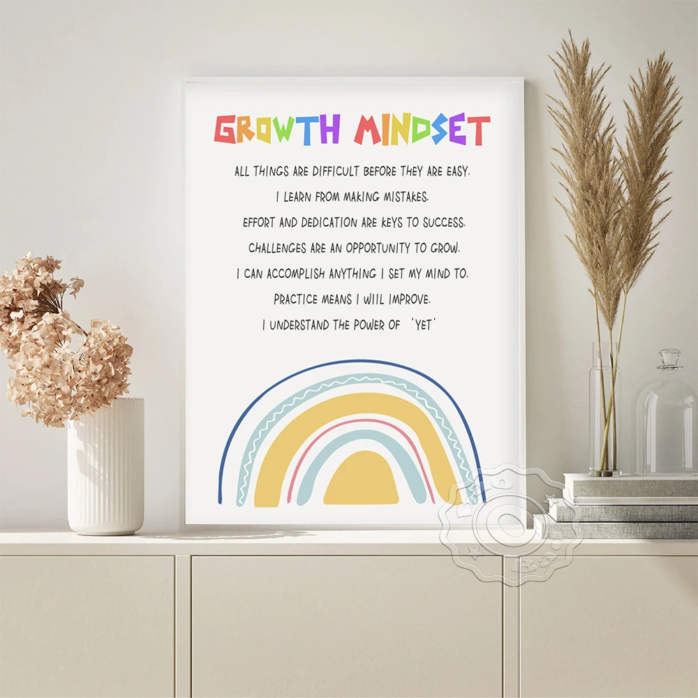 

Growth Mindset Affirmation Typography Art Prints Poster Inspirational Quote Canvas Painting Kids Room Wall Stickers Home Decor