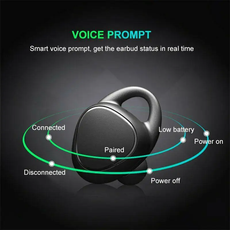 EastVita для Samsung Gear iConX SM R150 наушники вкладыши Наушники Беспроводные спортивные Earsets