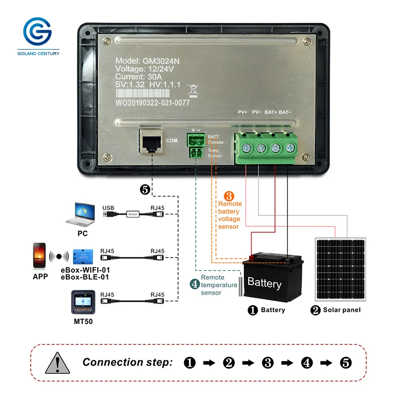 Murah Epever Baru GM3024N GoMate Seri Flush Mount PWM Dual Baterai Solar Charge Controller 30A 12V/24V Digunakan Pada Mobil Dan Kapal