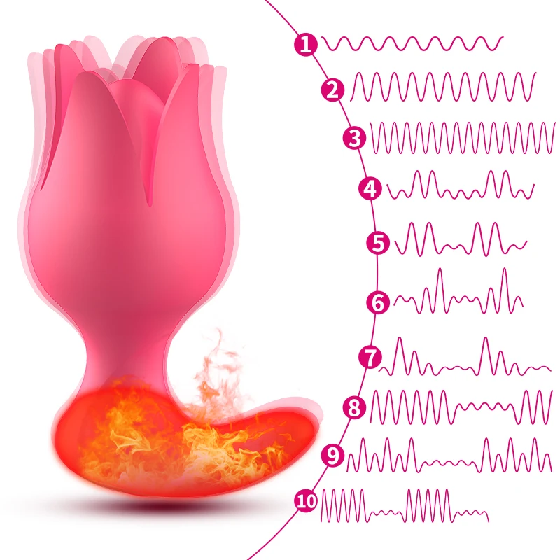Носимый Вибратор в трусики Подогрев точки G Стимулятор клитора Вагина