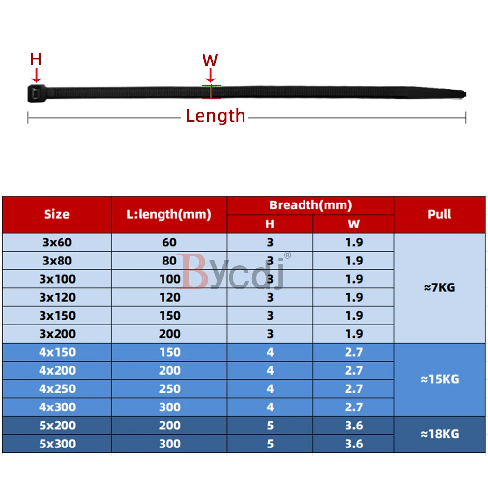 Самоблокирующиеся пластиковые нейлоновые кабельные стяжки 100 шт. черные 5x300