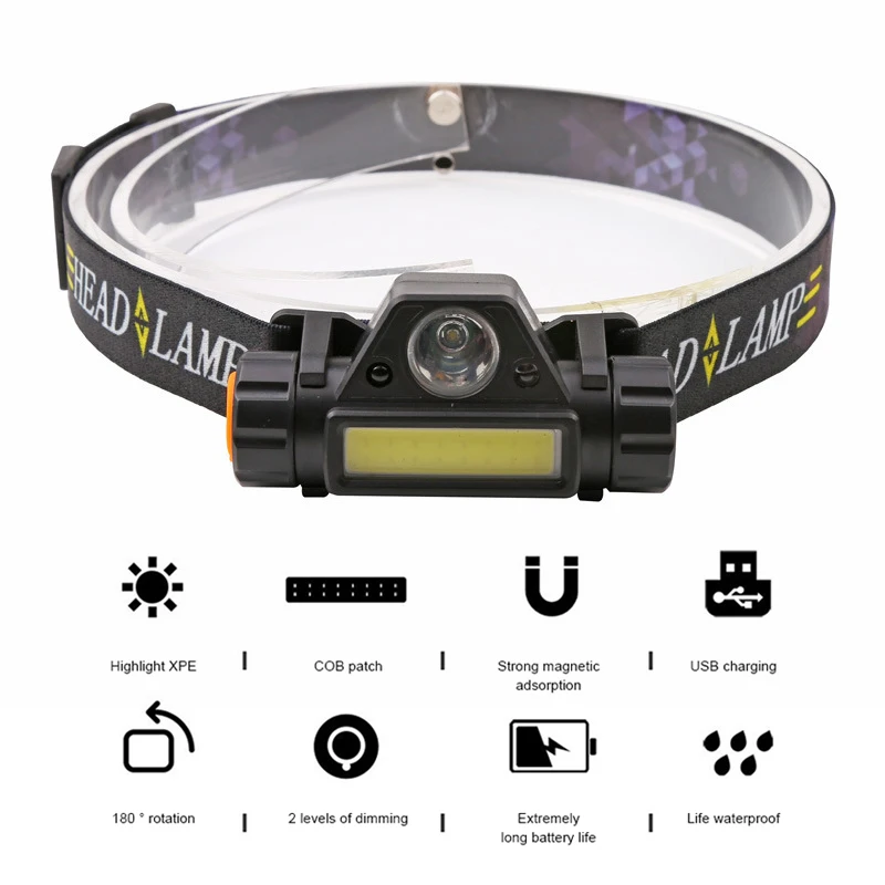 

Outdoor Camping Fishing Portable Mini XPE+COB LED Headlamp USB Rechargeable Night Running Hunting Fishing Flashlight Torch