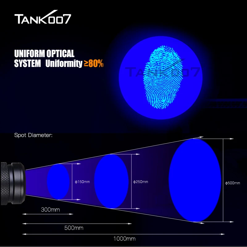 Униформа для судебной экспертизы TANK007 с несколькими длинами волны 365 нм