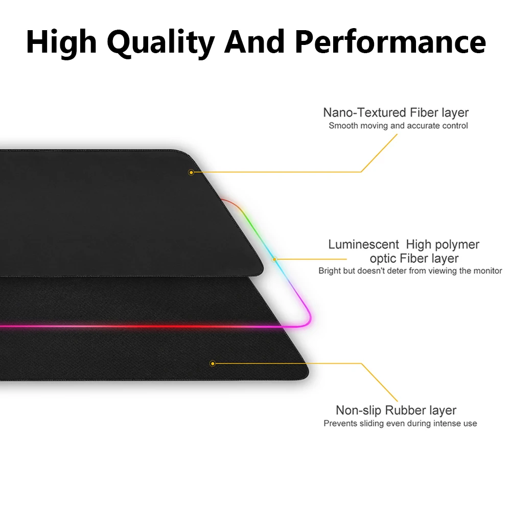 Светящийся RGB игровой коврик для мыши цветной негабаритный светящийся USB Расширенный светодиодный нескользящий Настольный Коврик Для Мыши для ПК ноутбука