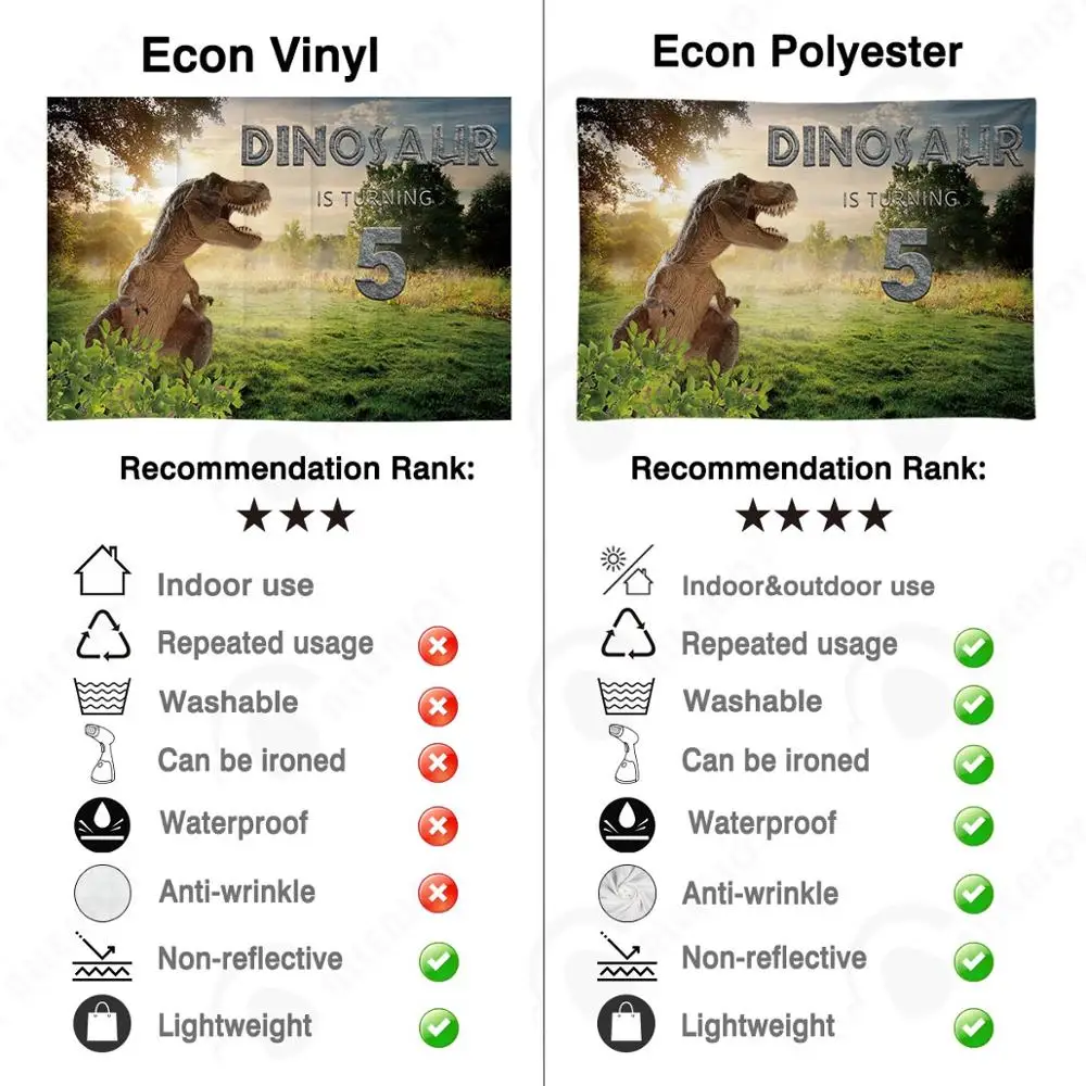 Allenjoy фоны для фотосъемки динозавр рай Юрского периода персонализированный день