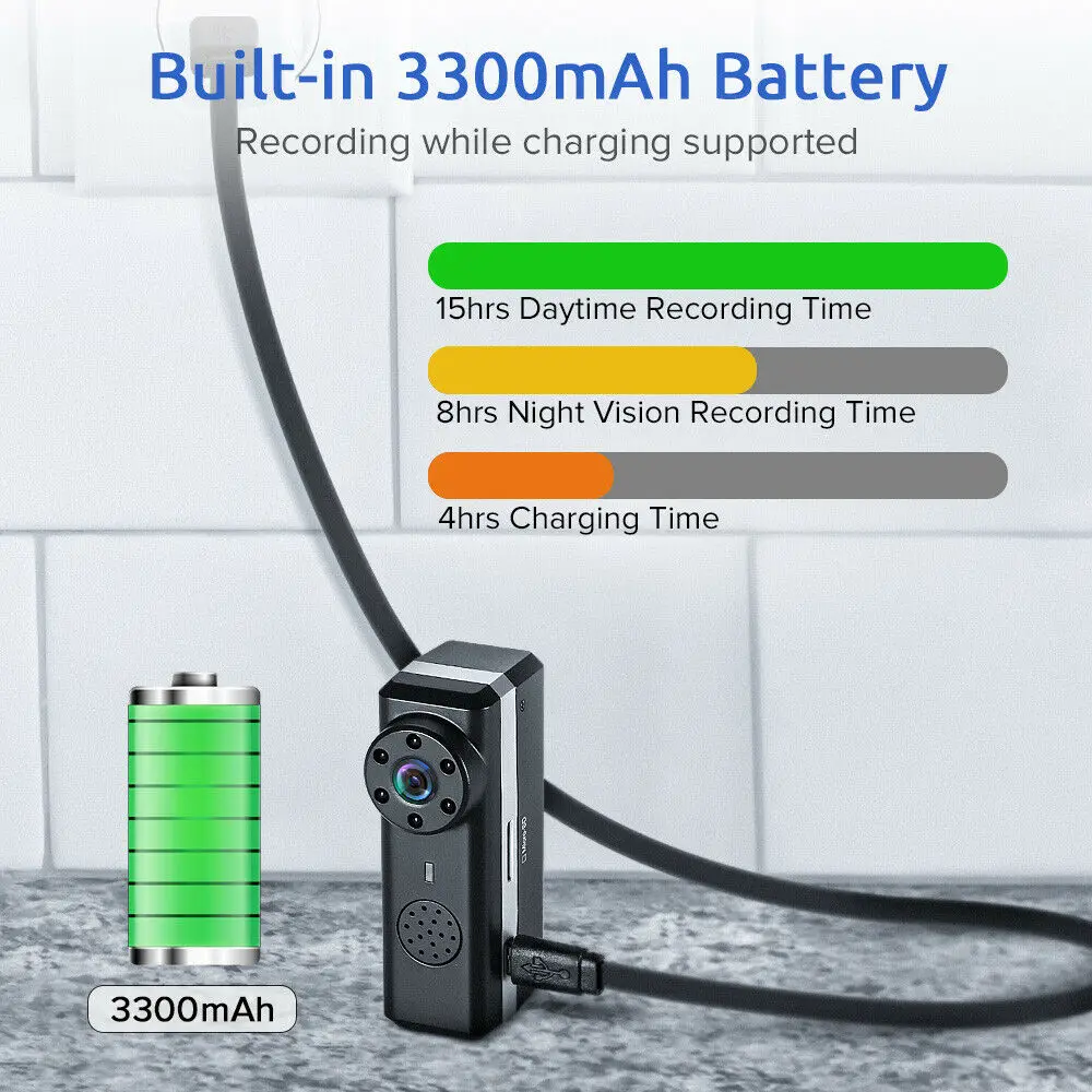 Камера видеонаблюдения CAMSOY Mini инфракрасная камера ночного видения Wi Fi HD 1080P DV DVR