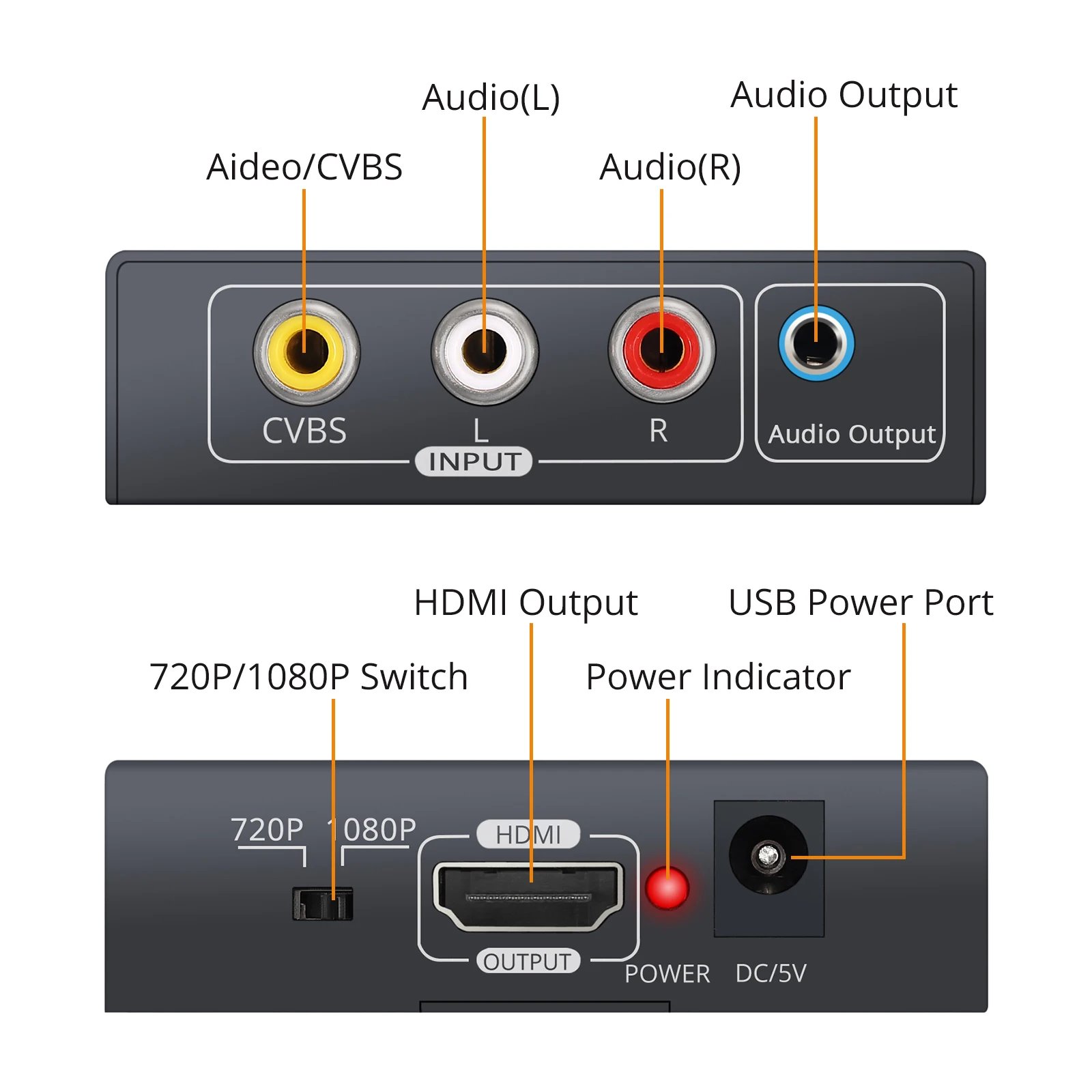 Neoteck AV RCA к HDMI-совместимый конвертер видео Поддержка PAL/NTSC 1080P Композитный CVBS