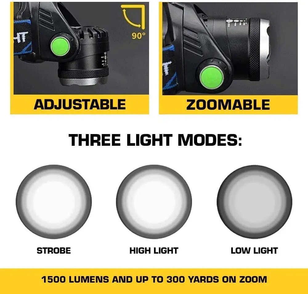 Самый мощный светодиодный налобный фонарь с зарядкой от USB и постоянным током