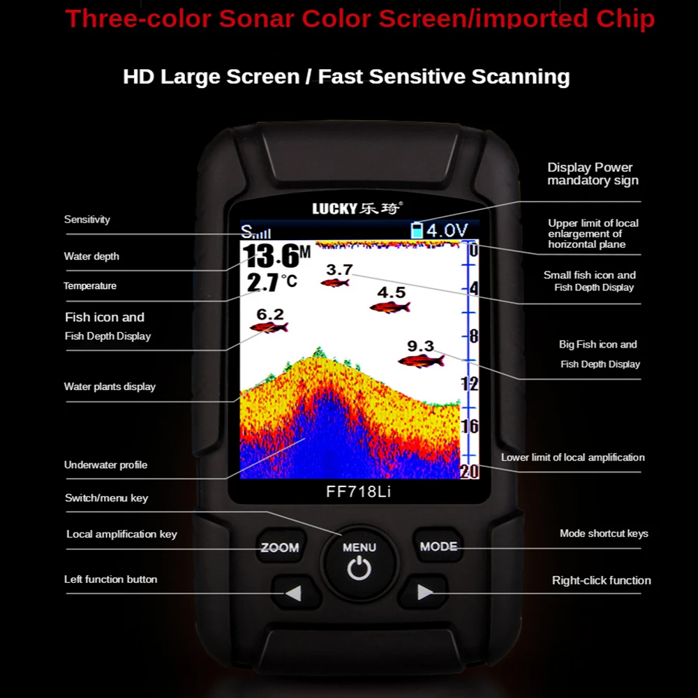 Цена Рыболокатор визуальный HD рыболовный беспроводной гидролокатор для рыбалки ультразвуковой плот подводная камера для рыбалки искусственно...