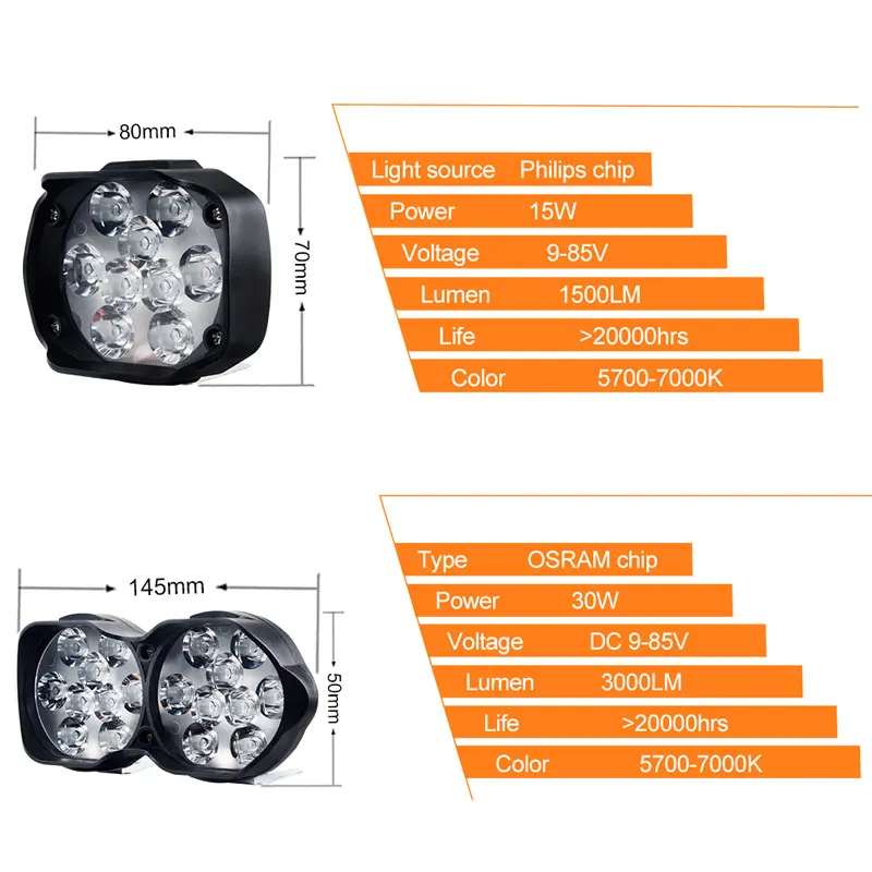 Светодиодный светильник для мотоцикла скутер ATV фара двигателя точечный 12 В