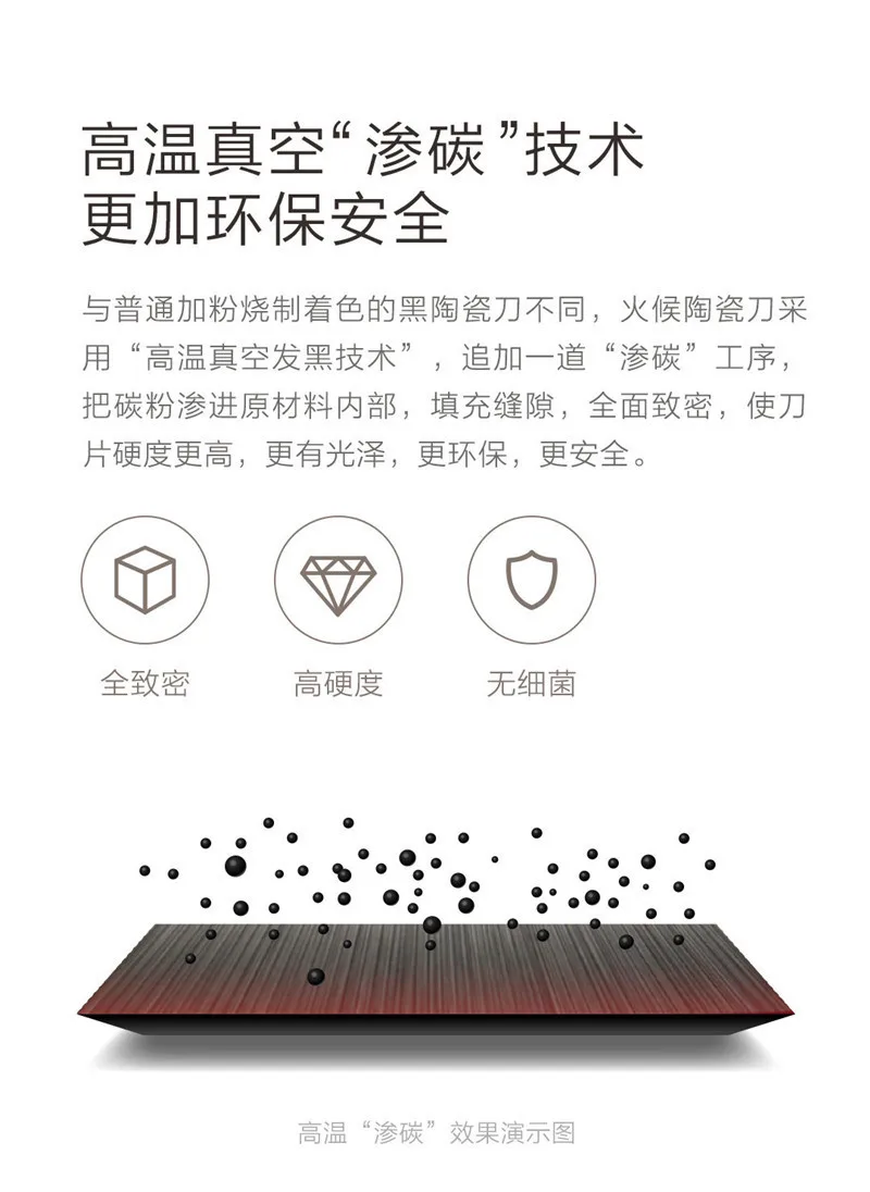 Youpin Huohou Nano-ceramic ножи повара набор 4 6 8 дюймов шеф-повара нож печи тоньше кухонный нож кухонные инструменты