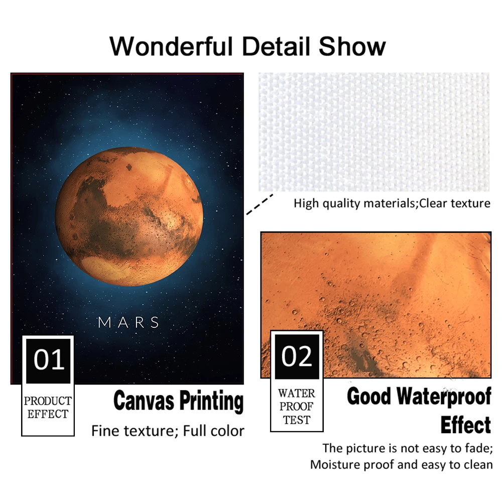 Настенная Картина на холсте с изображением солнца Венеры Сатурна Марса планеты