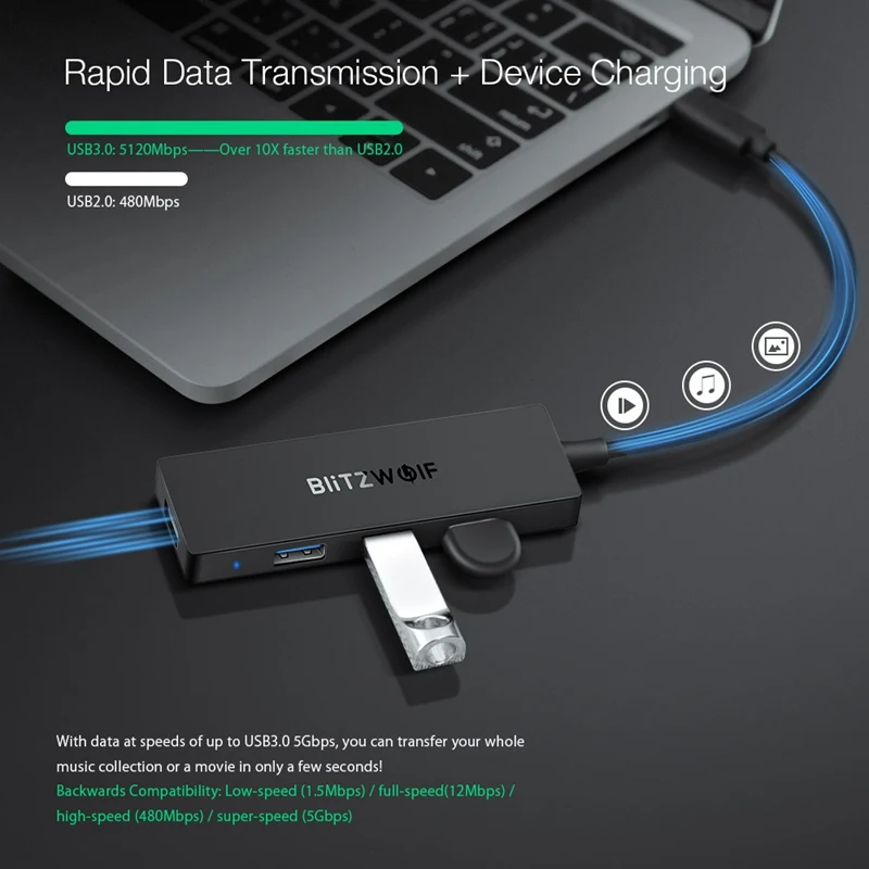 Мини USB 3 0 концентратор BlitzWolf 4 порта питания OTG с микро интерфейсом для MacBook