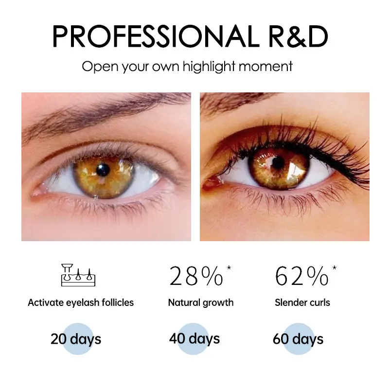 Корейское Оригинальное средство для роста ресниц на 7 дней утолщенный усилитель