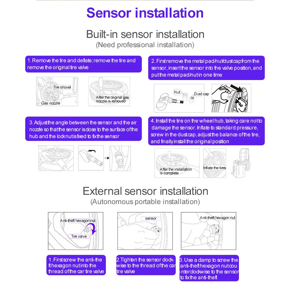 Автомобильная система мониторинга давления в шинах XIMA USB-система с системой