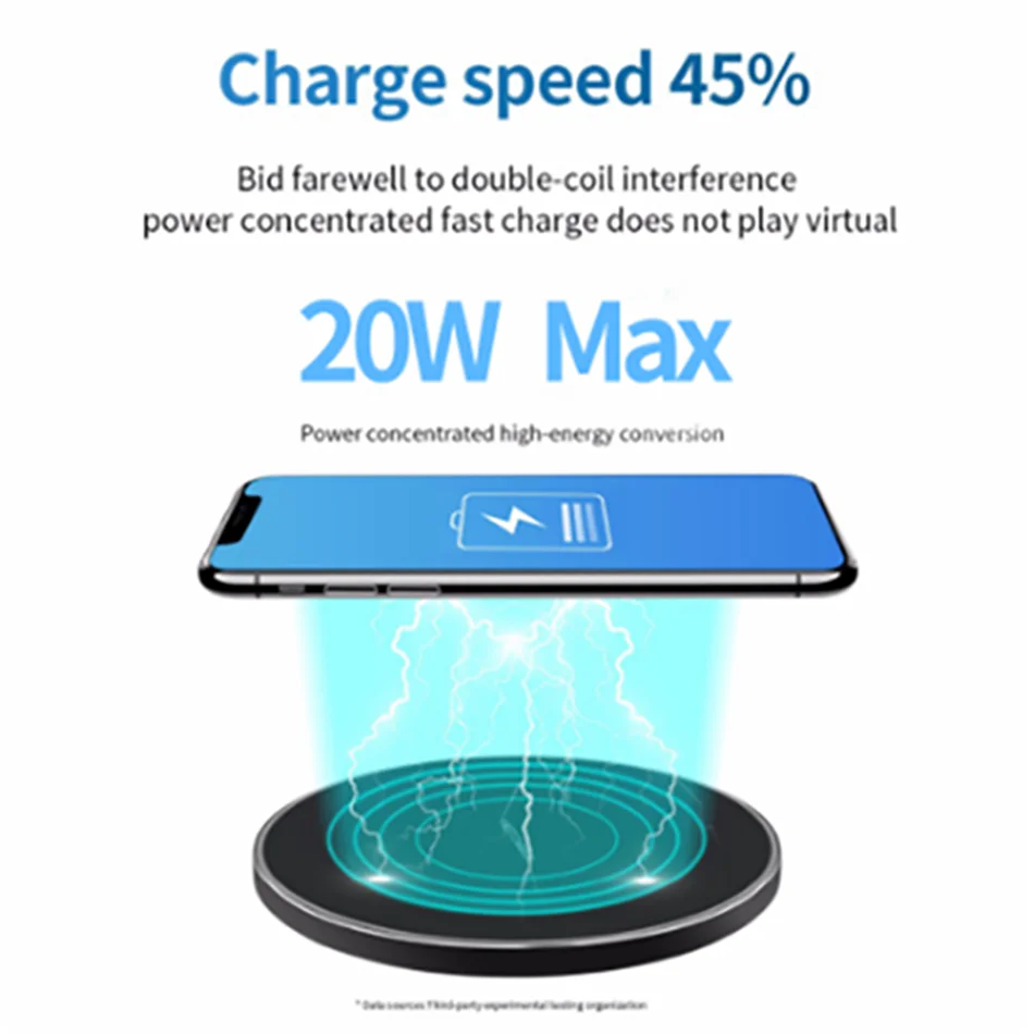 KEPHE 30W Fast Wireless Charger For Samsung Galaxy S20 S9+ S8 Note 9 USB Qi Charging Pad for iPhone 12 11 Pro XS Max XR X 8 Plus images - 6