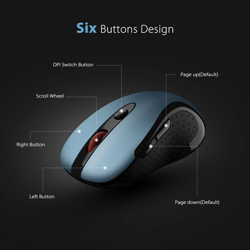 

VicTsing USB 2.4G Wireless Mouse Ergonomic high-precision optical mouse 5 adjustable DPI 6 Buttons for PC, Desktop, Laptop, Mac